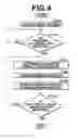 Fig. 04 - Medical image display apparatus, method, and program