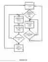Fig. 04 - Methods and apparatus for detecting multiple objects