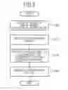 Fig. 07 - METHOD FOR DISPLACEMENT MEASUREMENT, DEVICE FOR DISPLACEMENT MEASUREMENT, AND PROGRAM FOR DISPLACEMENT MEASUREMENT