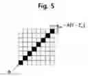 Fig. 05 - Method of automatically creating natural image by using optimization technique