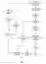 Fig. 04 - Methods and systems for extraction of data from electronic images of documents