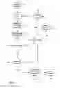 Fig. 06 - Methods and systems for extraction of data from electronic images of documents