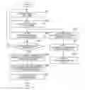 Fig. 01 - Apparatus and method for processing data