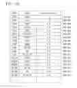 Fig. 08 - Method of adjusting output level of measurement pixel, color sensor and virtual slide apparatus