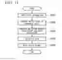 Fig. 09 - Method of adjusting output level of measurement pixel, color sensor and virtual slide apparatus