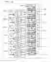 Fig. 15 - Method of adjusting output level of measurement pixel, color sensor and virtual slide apparatus