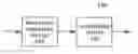 Fig. 01 - Data segmenting apparatus and method