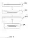 Fig. 04 - Data capture from multi-page documents