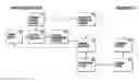 Fig. 01 - System and method for recognition of items in media data and delivery of information related thereto