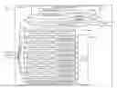 Fig. 01 - METHODS FOR PARALLELIZING FIXED-LENGTH BITSTREAM CODECS