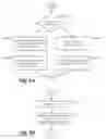 Fig. 07 - METHODS FOR PARALLELIZING FIXED-LENGTH BITSTREAM CODECS