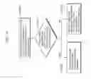 Fig. 30 - Image coding method, image coding apparatus, image decoding method, image decoding apparatus, and image coding and decoding apparatus which include arithmetic coding or arithmetic decoding