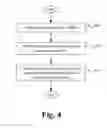 Fig. 07 - Fast implementation of context selection of significance map