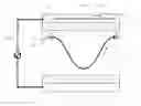 Fig. 01 - Semiconductor on insulant high-rate compact optical modulator having a winding waveguide structure