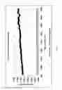Fig. 08 - Bandwidth-maintaining multimode optical fibers