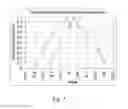 Fig. 10 - Bandwidth-maintaining multimode optical fibers