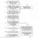 Fig. 01 - WEBCAM CAPTCHA