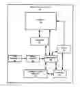 Fig. 01 - PRESSURE-BASED VIDEO RECORDING