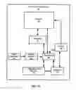 Fig. 02 - PRESSURE-BASED VIDEO RECORDING