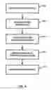Fig. 07 - PRESSURE-BASED VIDEO RECORDING