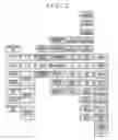 Fig. 03 - Electronic apparatus, display controlling method for electronic apparatus and graphical user interface