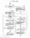Fig. 25 - Electronic apparatus, display controlling method for electronic apparatus and graphical user interface