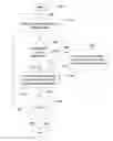 Fig. 01 - Medium and method for interactive seamless branching and/or telescopic advertising