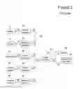 Fig. 03 - Medium and method for interactive seamless branching and/or telescopic advertising