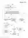Fig. 12 - Medium and method for interactive seamless branching and/or telescopic advertising