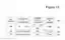 Fig. 15 - Medium and method for interactive seamless branching and/or telescopic advertising
