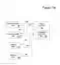 Fig. 16 - Medium and method for interactive seamless branching and/or telescopic advertising