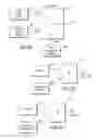 Fig. 07 - Method and Apparatus for Transmission of Data or Flags Indicative of Actual Program Recording Times or Durations