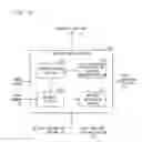 Fig. 20 - Information recording medium, reproduction method and recording method using information recording medium, information recording/reproduction device, and 3D conversion unit and information recording device