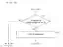 Fig. 22 - Information recording medium, reproduction method and recording method using information recording medium, information recording/reproduction device, and 3D conversion unit and information recording device