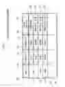 Fig. 06 - Content reproducing device and content reproducing method