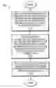 Fig. 01 - METHOD AND APPARATUS FOR TRAFFICKING WAVELENGTHS OF DIFFERENT SPACINGS WITHIN AN OPTICAL NODE