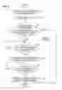 Fig. 09 - Image forming apparatus