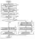 Fig. 01 - Image forming apparatus