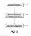 Fig. 06 - Interdocument photoreceptor signal sensing and feedback control of paper edge ghosting