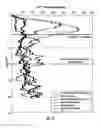 Fig. 09 - Apparatus and method for ground improvement