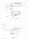 Fig. 10 - Lengthy article conveying apparatus