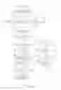 Fig. 12 - Lengthy article conveying apparatus