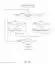 Fig. 14 - Lengthy article conveying apparatus