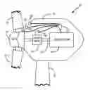 Fig. 01 - METHOD AND APPARATUS FOR BALANCING WIND TURBINES