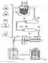 Fig. 01 - Method for the preparation of ferrous low carbon porous material