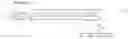 Fig. 28 - FRET MEASUREMENT METHOD AND DEVICE
