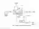 Fig. 02 - METHOD OF REDUCING NITROGEN OXIDES IN A GAS STREAM WITH VAPORIZED AMMONIA