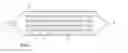 Fig. 02 - Process and apparatus for purification of an exhaust gas from an internal combustion engine