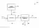 Fig. 01 - System and method for removing a contaminant from a gas stream