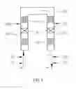 Fig. 04 - Process and apparatus for denoxing of flue gases
